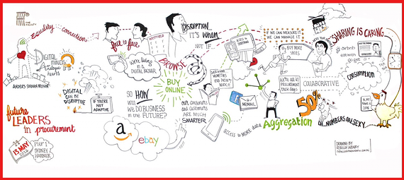 Retail Odyssey Perspective 2024 Global Futurist Anders Sorman-Nilsson