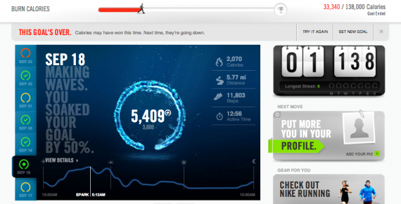 Nike+ Anders Sorman-Nilsson Futurist