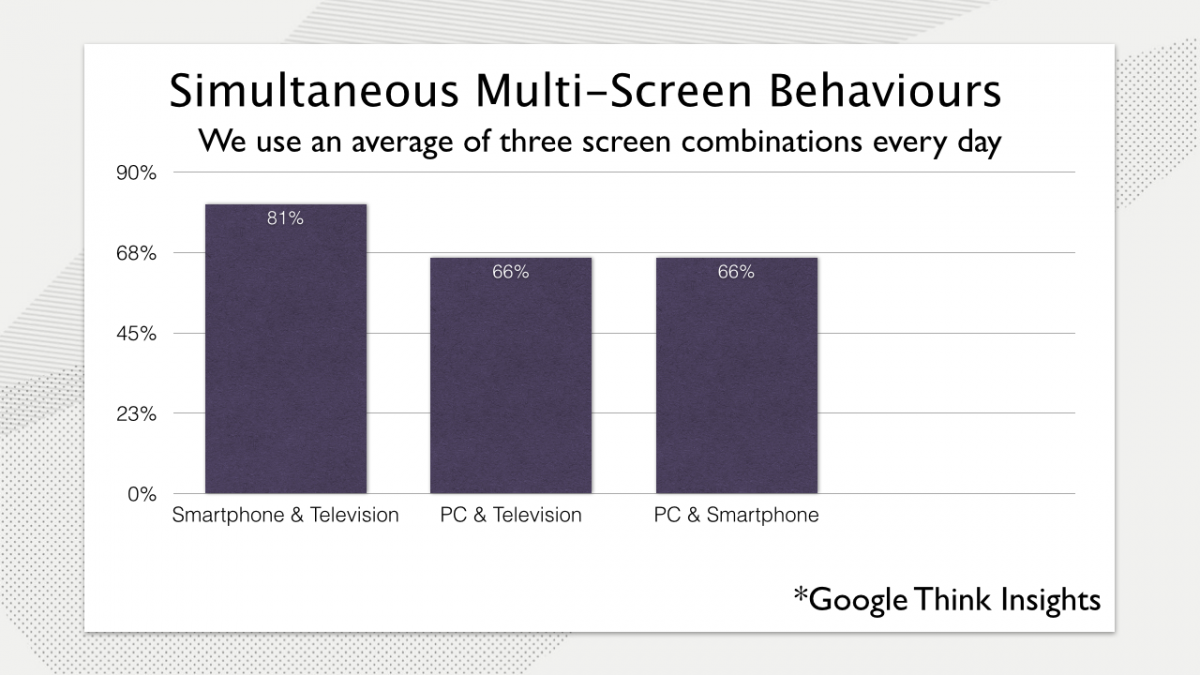 multi-screen_1.001