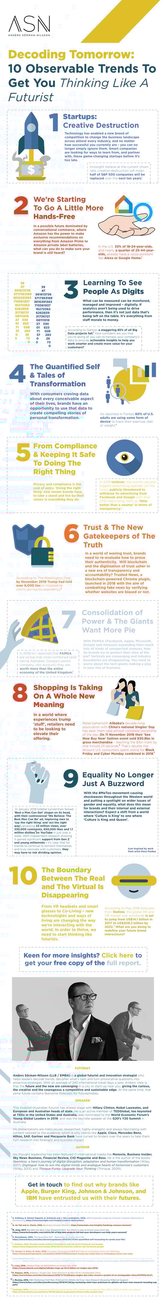 Infographic - Decoding Tomorrow - 10 Observable Trends to Get You Thinking Like a Futurist