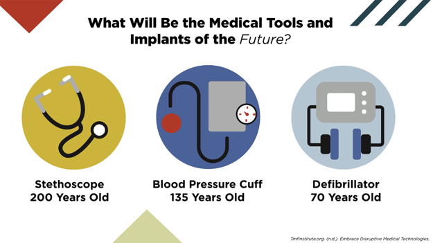 ASN Medical Tools and Implants of the Future