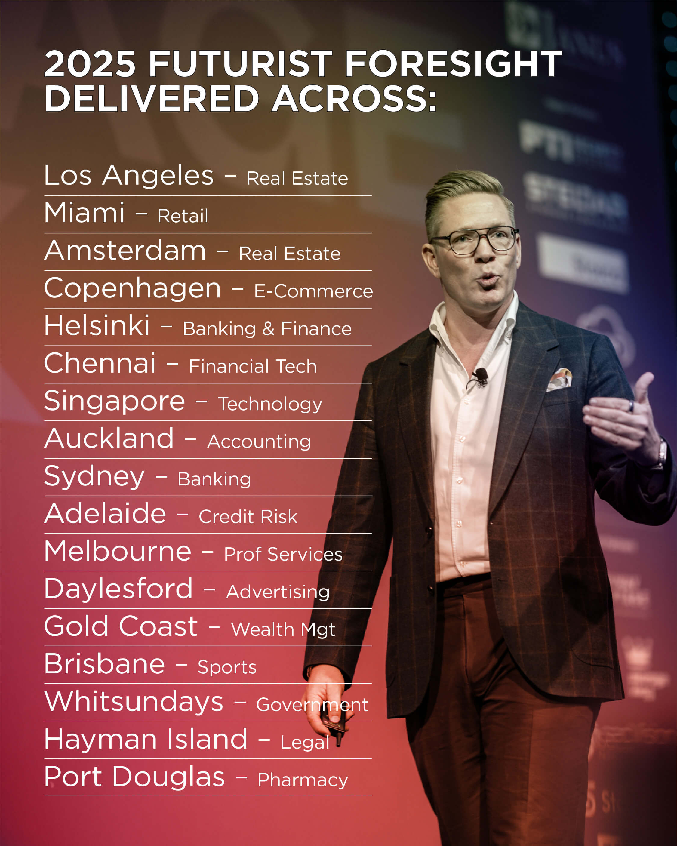 Where Has Futurist Keynote Speaker Anders Sörman-Nilsson Spoken in 2025?