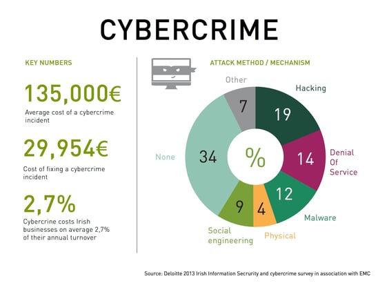  cybercrime.jpg