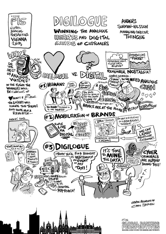 FIS Global Banking Perspectives