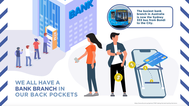 Bank Branch in our Pocket Future of Banking Futurist Anders Sorman-Nilsson
