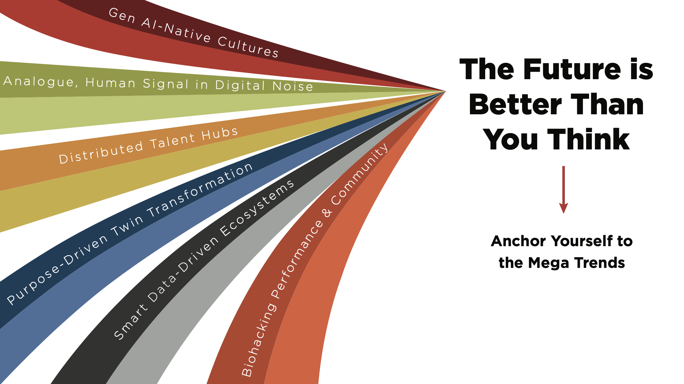 Sydney Futurist Megatrends Keynote Speaker Anders Sörman-Nilsson