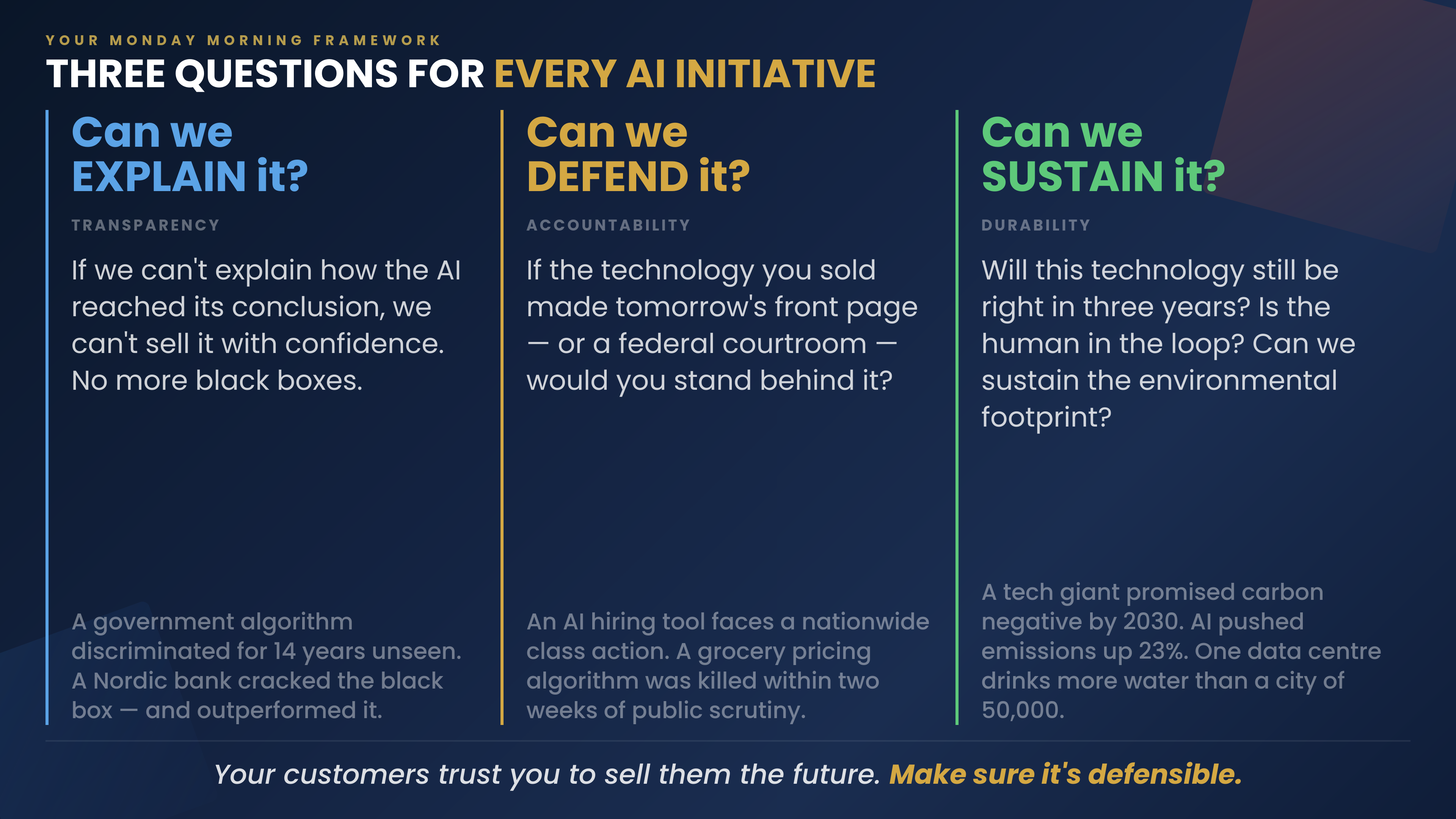 TDSYN_Slide_Three_Questions_4K