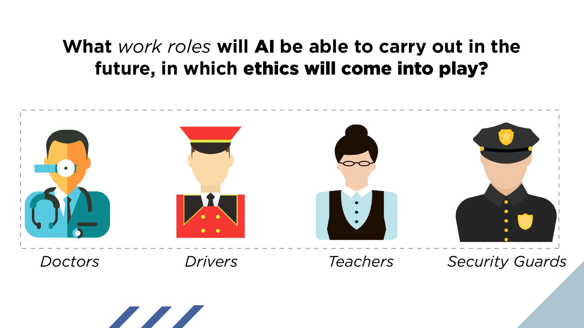 Work roles will ai be able to carry out in the future