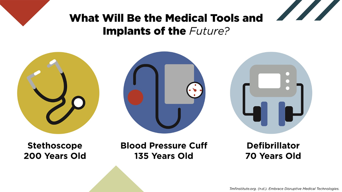 My Vision For The Future of Healthcare