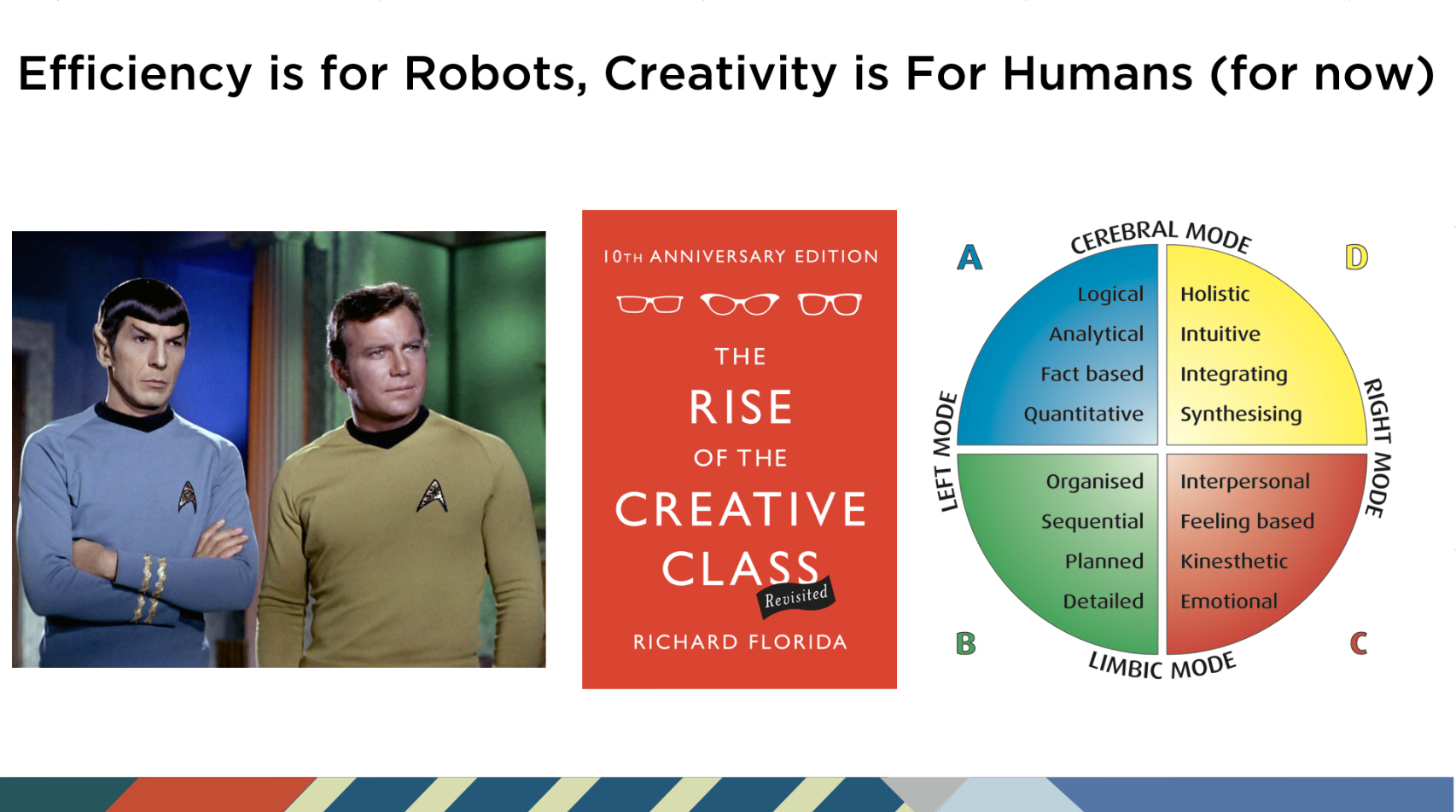 Future Thinking: is the creative future more right-brained than left-brained?