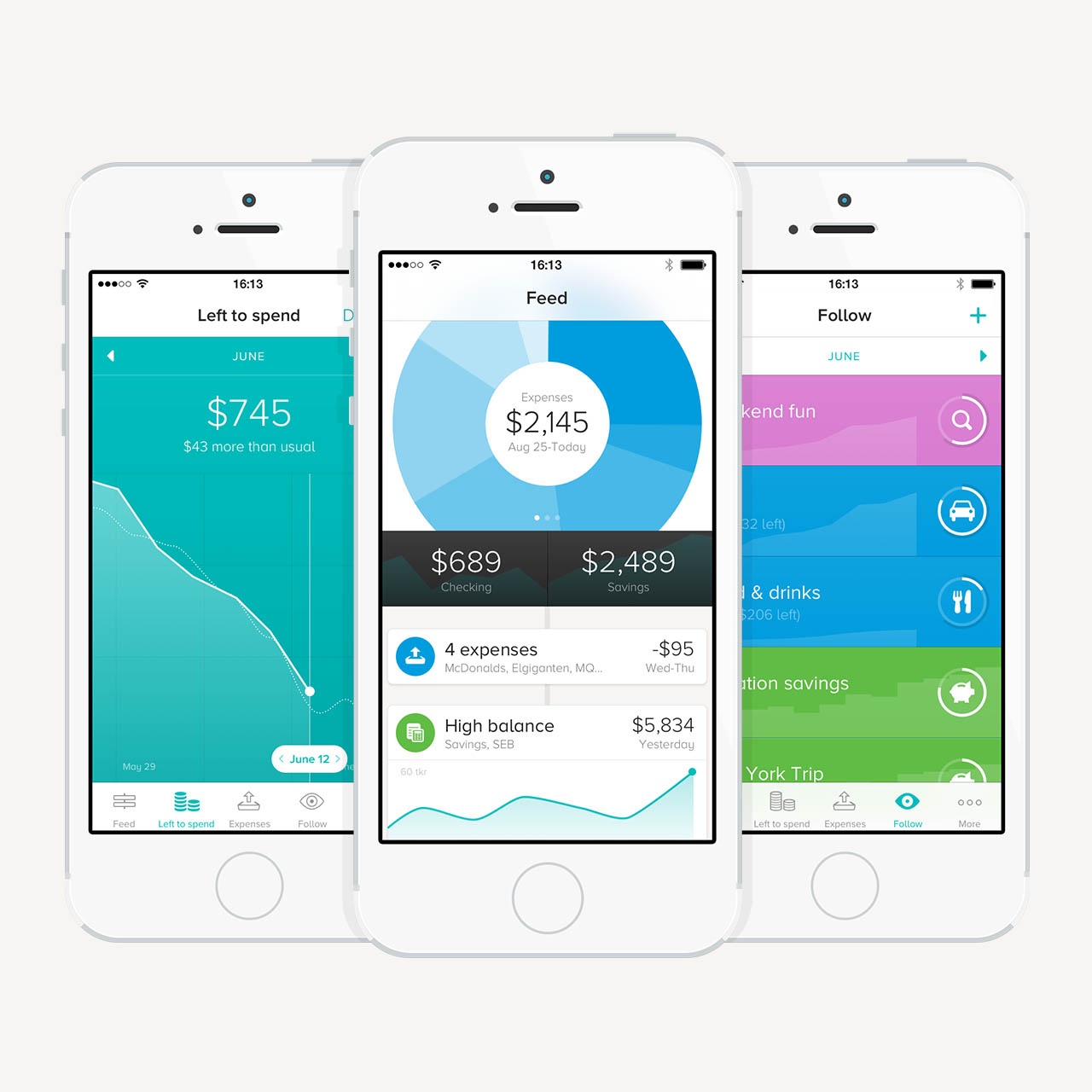 How Swedish FinTech Tink makes managing personal finances fun & simple