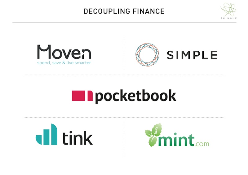 Digital Disruption in Banking with Maven, Simple, Pocketbook, Tink and Mint